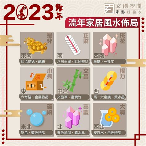 2023年是非位|2023兔年風水佈局｜增強運勢必看 九大吉星／化解凶 